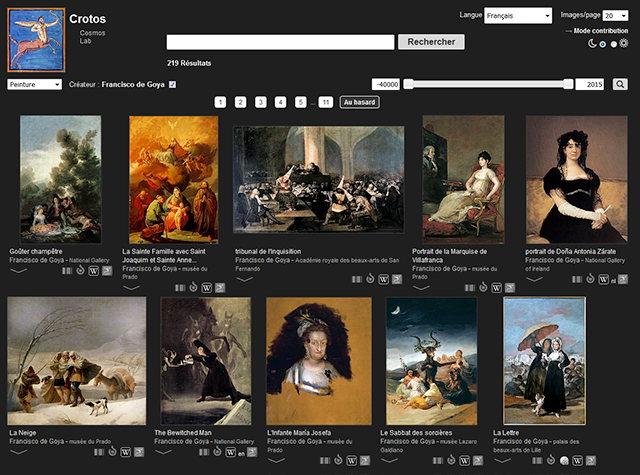 LLes peintures de Goya sur Crotos